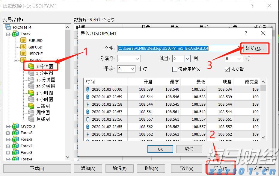跑出经济发展加速度——访港南区委副书记、常务副区长张慧红
