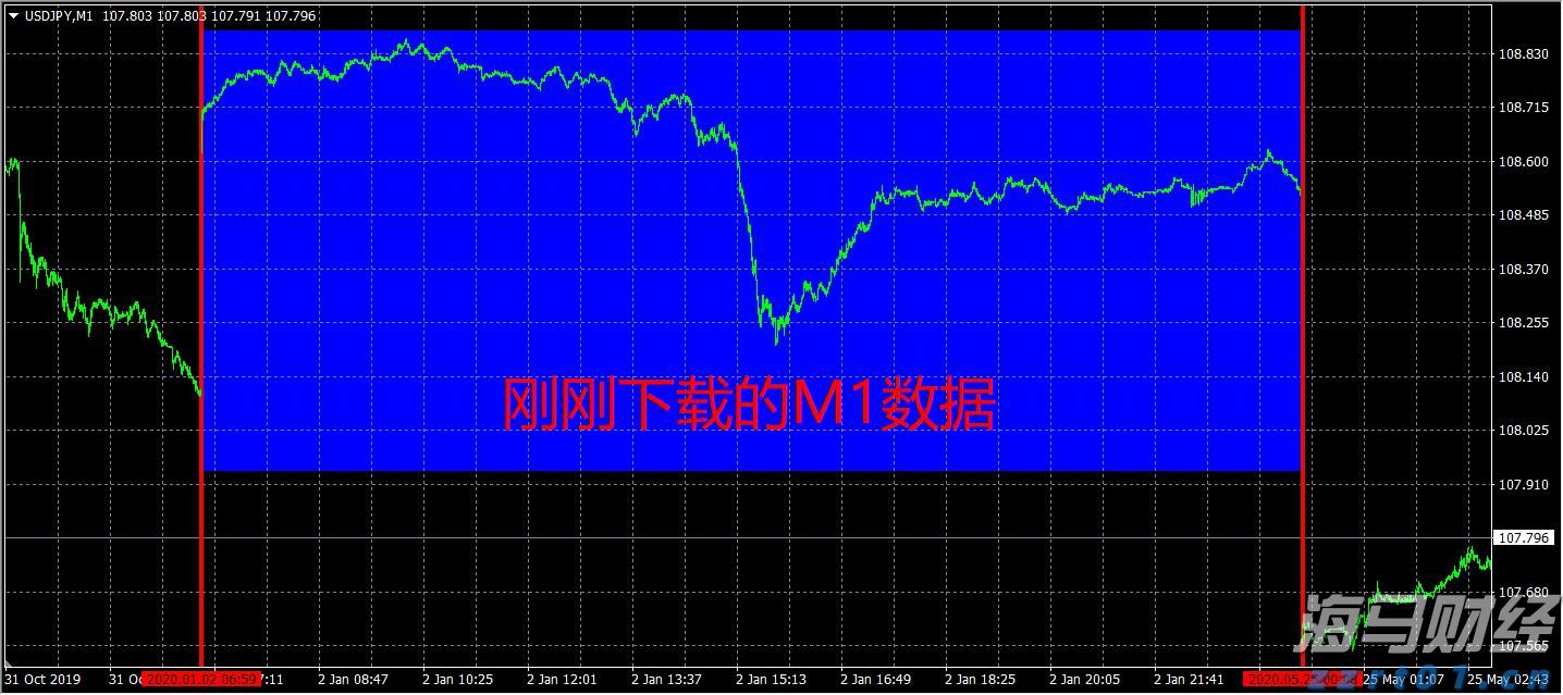 跑出经济发展加速度——访港南区委副书记、常务副区长张慧红