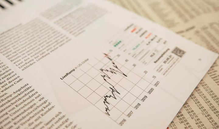 A股公告精选 | 年内首只10倍股上纬新材(688585.SH)遭停牌核查