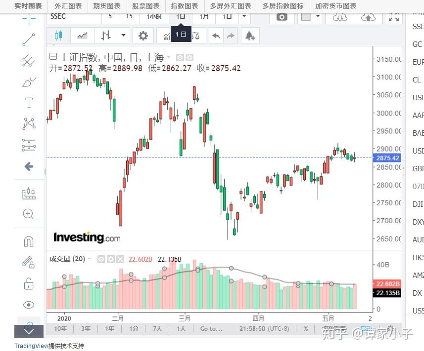 GitHub CEO辞职引发关注:微软(MSFT.US)AI战略面临挑战,智能编程领域竞争加剧