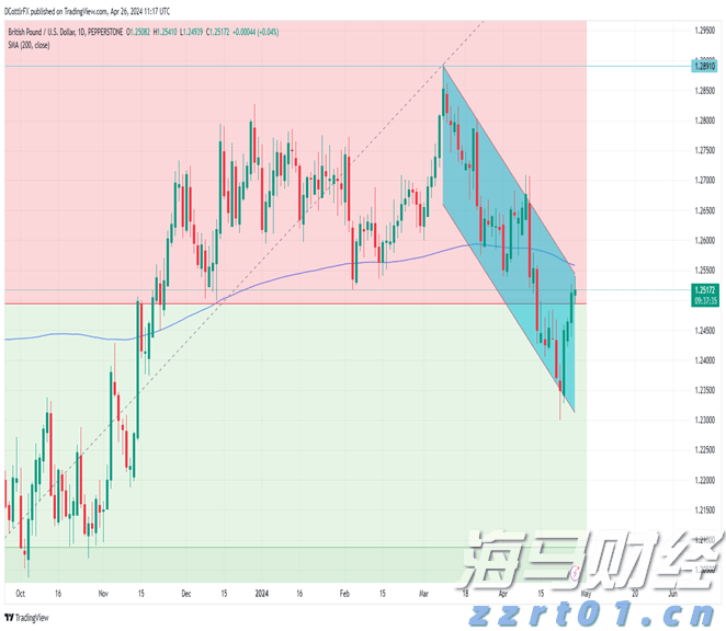 港北区:精准招商引“活水” 高效服务促投产