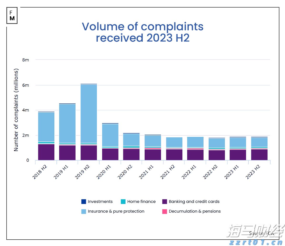 中华白海豚没有手脚,为什么“喜洋洋”“乐融融”有?
