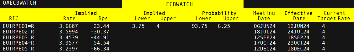 林诗栋、孙颖莎等获得WTT香港总决赛参赛资格