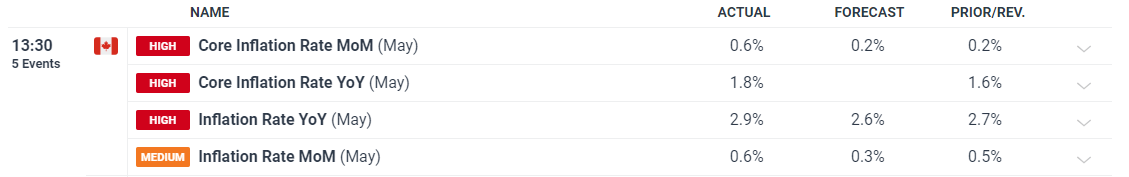 全力冲金!广东队以第一名晋级首届青少年田径运动会接力决赛