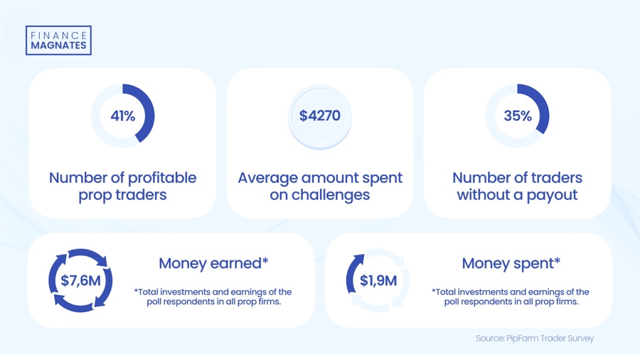 “一湾两岸”迎来发展新机遇